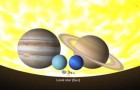 Dieser NASA-Film zeigt uns die wahren Proportionen der Planeten in unserem Sonnensystem (+VIDEO)