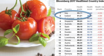 L'italia domina la classifica dei paesi più sani: sono gli italiani ad essere più in salute di tutti