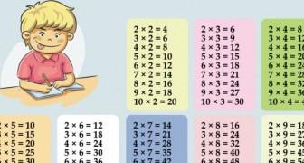 Il metodo geniale per aiutare i vostri figli a imparare le tabelline con facilità