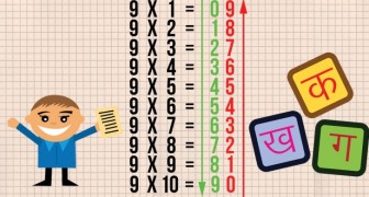 9 trucchi matematici che a scuola non vengono insegnati