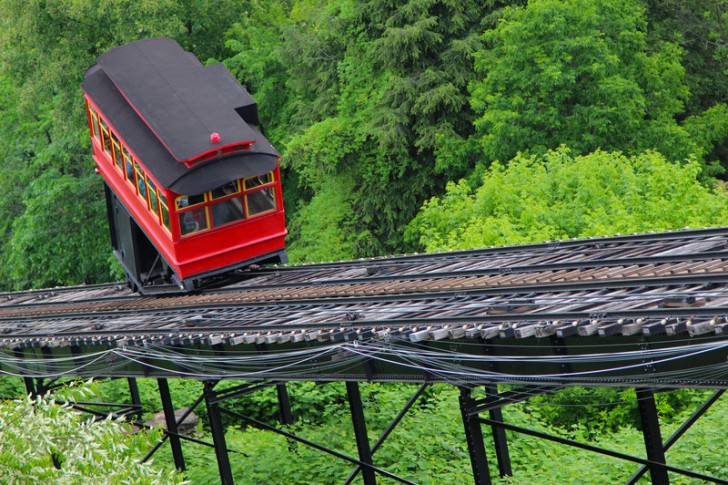 7. Duquesne Incline, Pittsburgh (Pennsylvania). È attiva dal 17 maggio 1877.