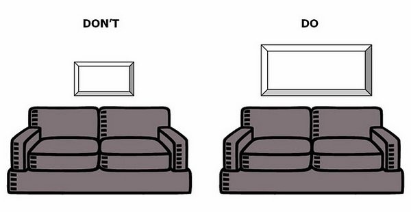 Caso 1: appendere una (o più) cornice sopra un divano.