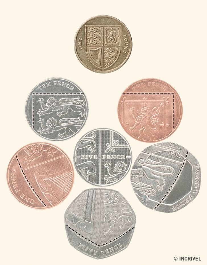 Les pièces de monnaie de la Grande-Bretagne