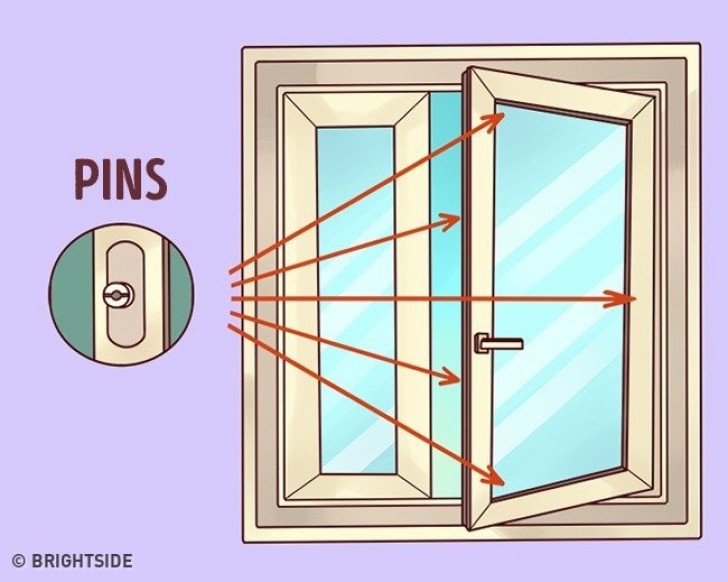 These screws are located along the inside edge of the aluminum or PVC frames.