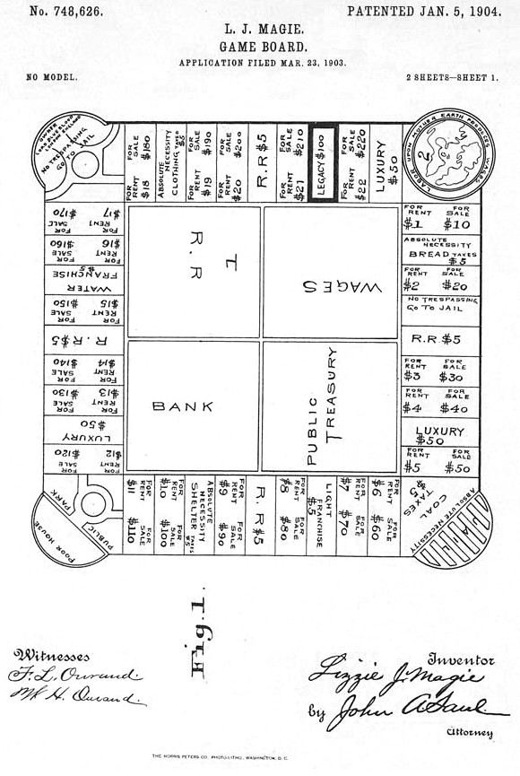 3. 1903: Elizabeth Magie inventa il Monopoli