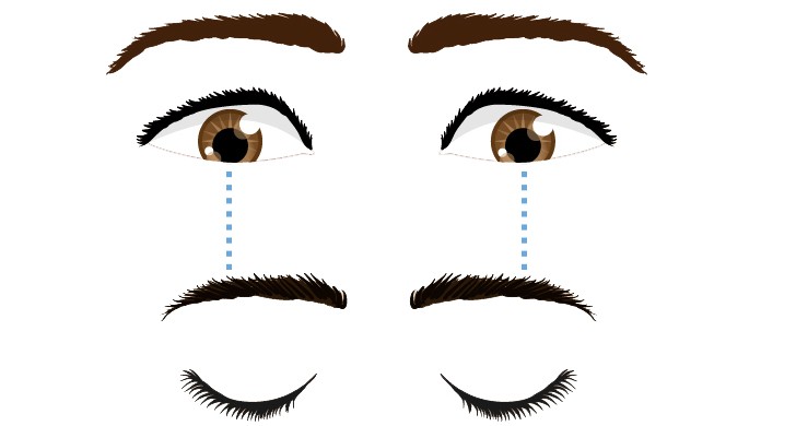 1. Ouvrez et fermez les yeux lentement pendant 2 minutes: cet exercice aide à rétablir une correcte circulation sanguine dans les yeux.
