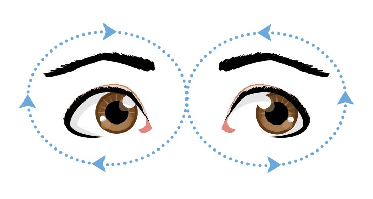 3. Fate fare agli occhi una rotazione completa, poi immaginate di dover tracciare un"8" con lo sguardo.
