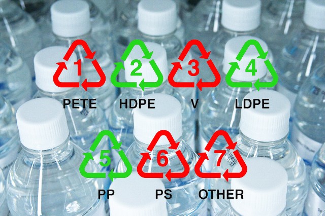 Alcune plastiche sono adatte a contenere alimenti solidi e liquidi, altre no: ecco quali sono. 