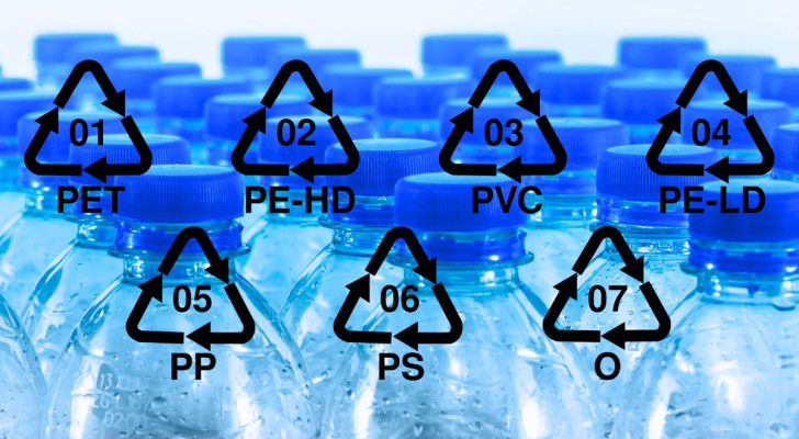 Le sigle e i numeri che indicano i diversi tipi di plastica