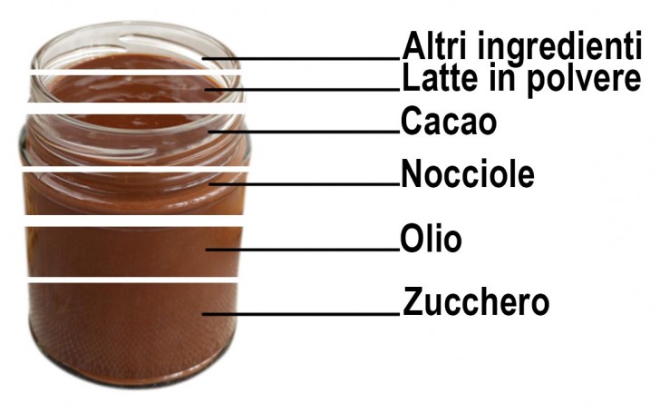 7. Crema cacao e nocciole