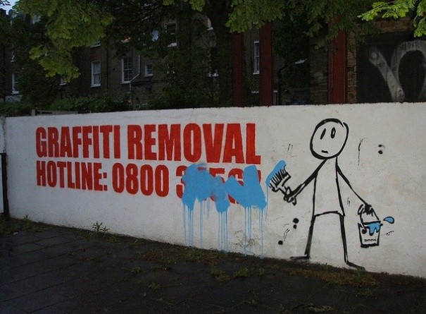 14. Telefonnummer um Graffitis zu entfernen...