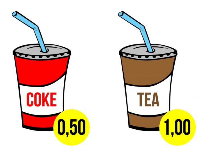 7. Le coca revient moins cher que les autres boissons