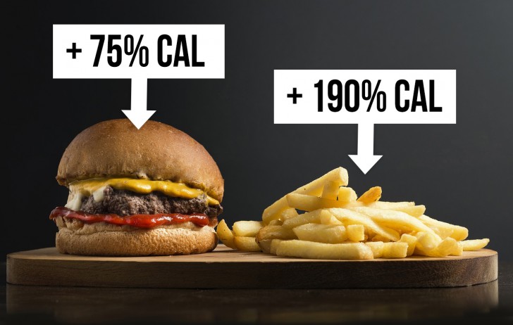 3. Er zijn steeds meer calorieën in gaan zitten met de jaren...