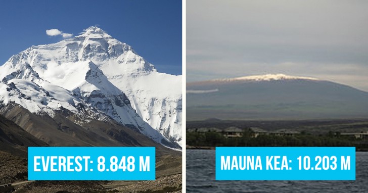 1. Il monte più alto del mondo è ... ?