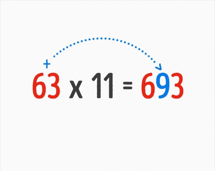 3. C'est facile de faire des multiplications par 11.