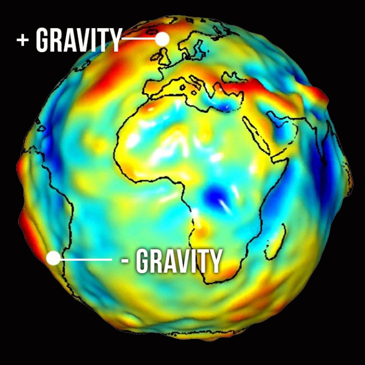 7. Variazioni della gravità.