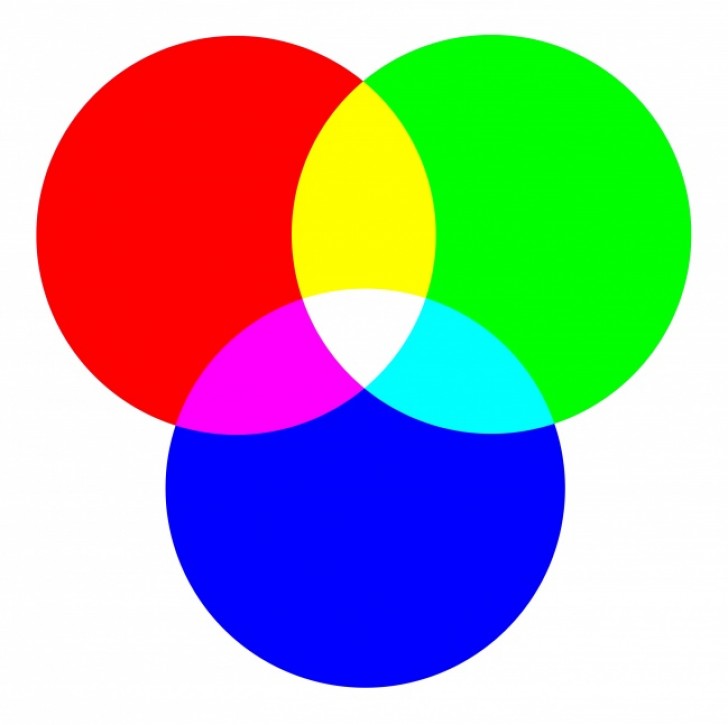 # 11 - Colori-luce e colori-pigmento