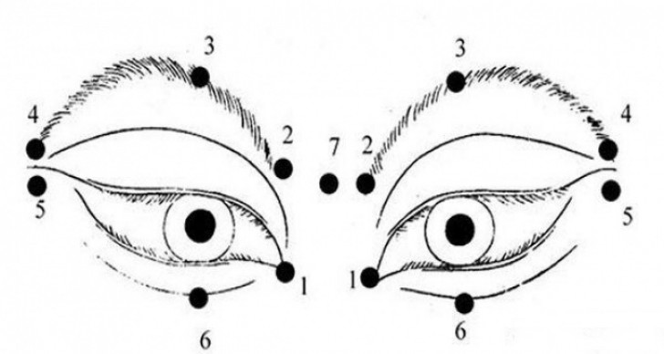 4. Massiert euch selbst! Folgt der Reihenfolge der Punkte von 1 bis 7 um eine leichte aber regenerierende Massage der Augen, Augenbrauen oder Lider zu erzielen.