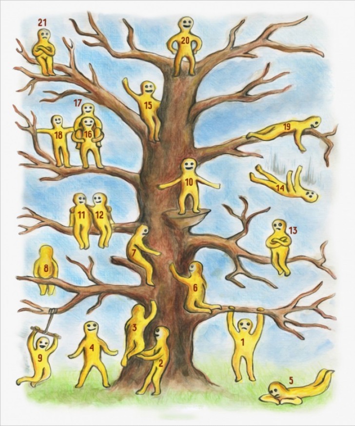 Take a look at the various individuals on and near the tree. Each one holds a different position and has a different mood. Choose the one who is most similar to you and the one that you would like to look like.