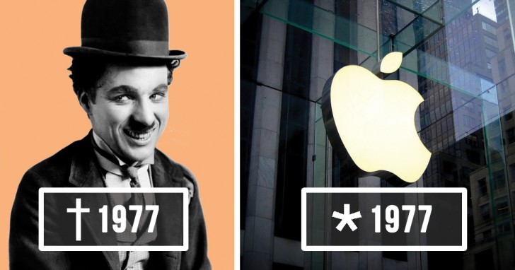 Charlie Chaplin starb im gleichen Jahr, in dem Apple gegründet wurde. 