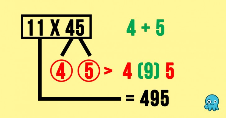 3. Moltiplicare per 11 in tutta facilità: