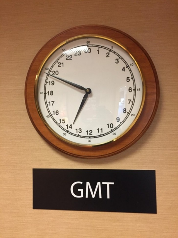 Een klok die alle 24 uur van de dag toont.