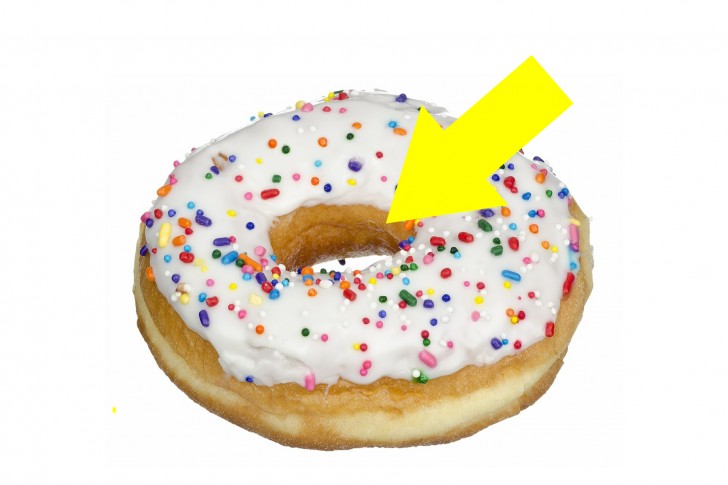 2. The hole in the donut