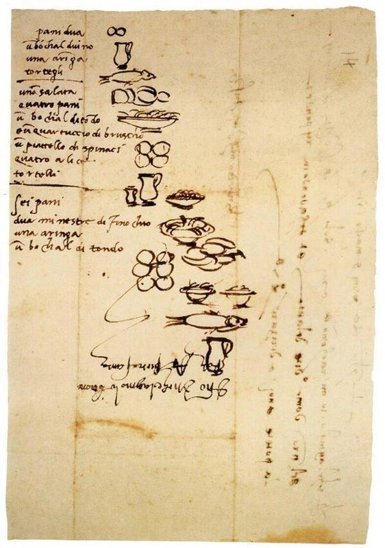 Zusammen mit einer Einkaufsliste zeichnete Michelangelo einige der Produkte auf die rechte Seite des Blattes, womöglich um dem Diener die Arbeit zu erleichtern, der vielleicht Analphabet war. 