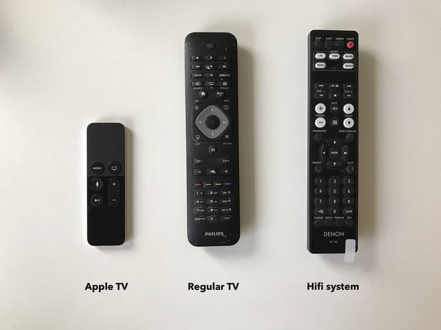 It may be that the number of remote controls that you have in your house are now even more than three ...