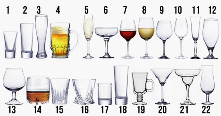 6. Wie wählt man das passende Glas für jeden Drink?