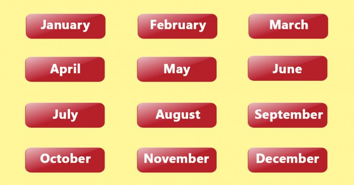 The month of the year in which you were born can make you think about certain aspects of your character - 1