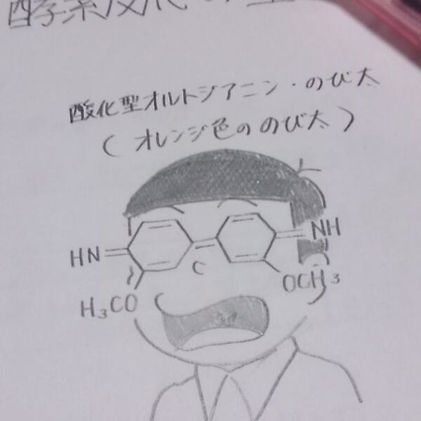 Wenn man eine Leidenschaft für Chemie und für Mangas hat.