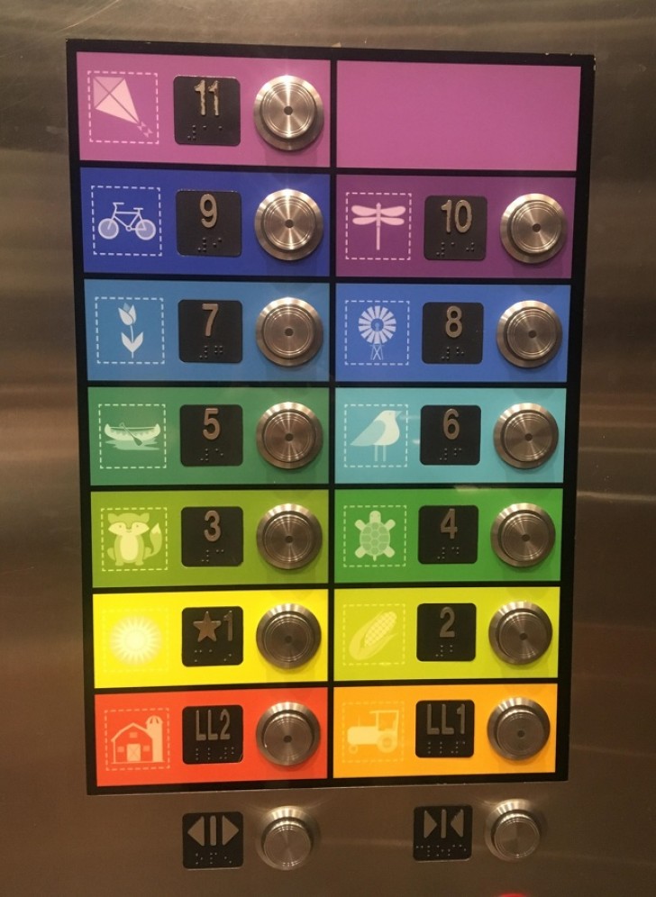 Simboli e colori sul pannello dell'ascensore di un ospedale pediatrico.