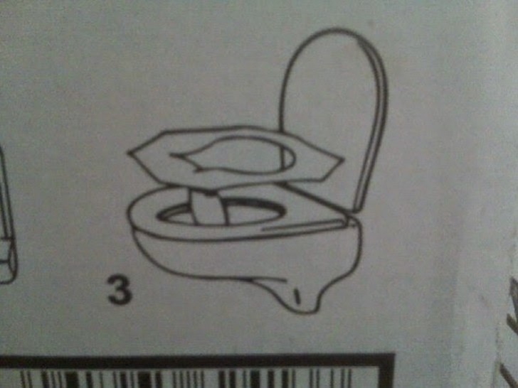 6. Il copri-sedile usa e getta del WC ha una linguetta. Sapete da che parte va posizionata?