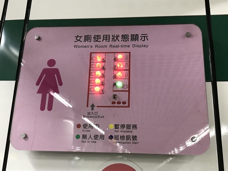 A l'entrée de ces toilettes publiques au Japon, il est indiqué quelles toilettes sont libres et le type de WC à l'intérieur.
