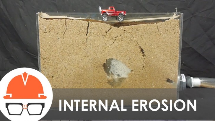 Deze video laat zien hoe afgronden worden gevormd als gevolg van erosie, ook door waterleidingen - 1