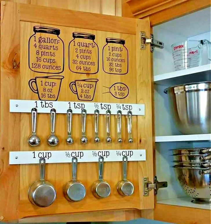 7. Une table de mesure pour décorer les armoires de cuisine et suspendre les ustensiles de cuisine, les planches à découper, les épices, etc.