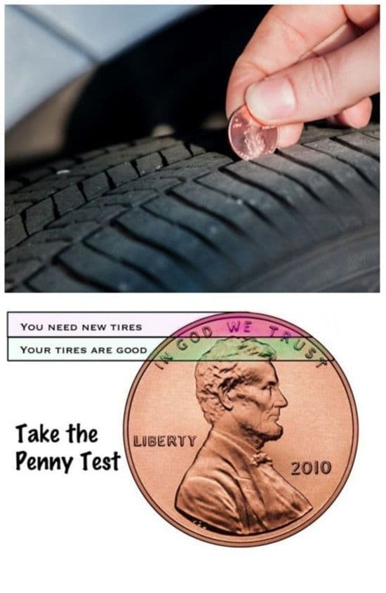 How consumed are your car tires? Give your tires the "penny test" before embarking on a journey. If the penny can only be inserted a little way into the rubber grooves that means that the tire is very worn!