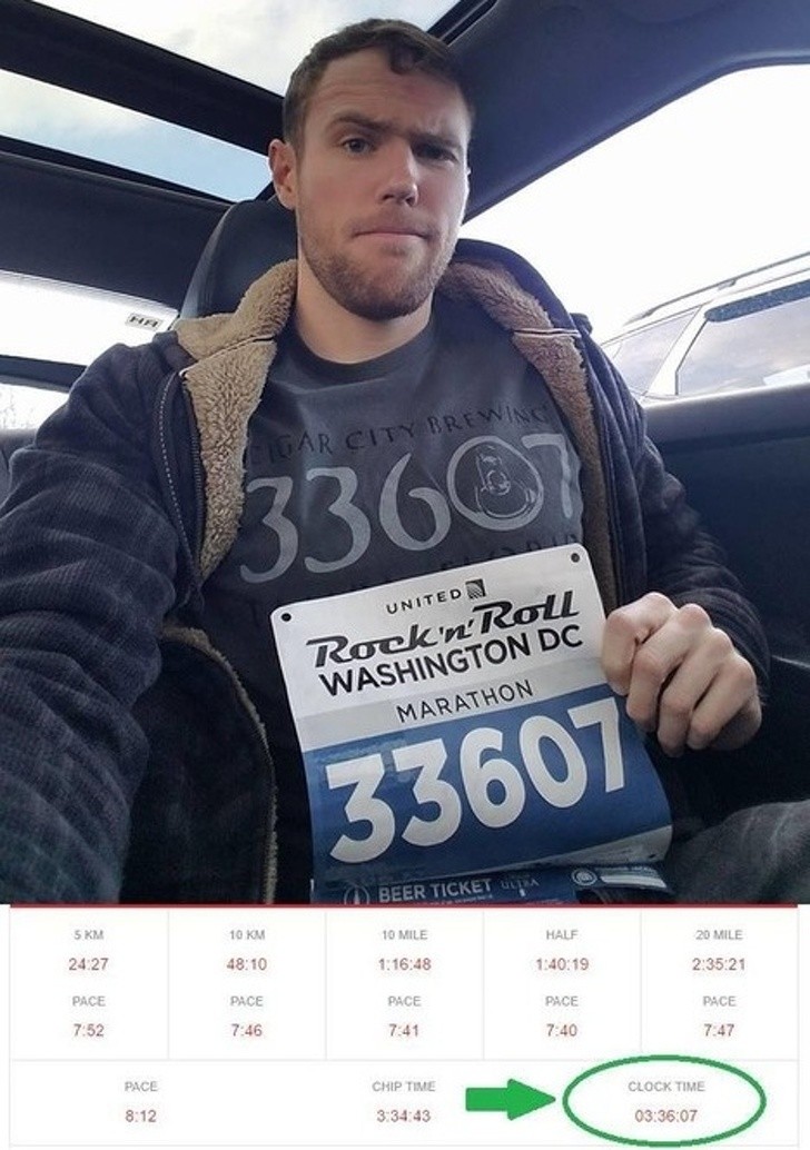 3. Questo maratoneta ha un rapporto speciale con il numero 33607.