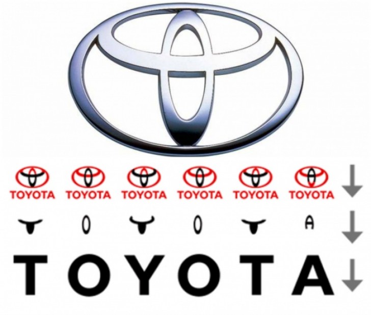 3. Toyota