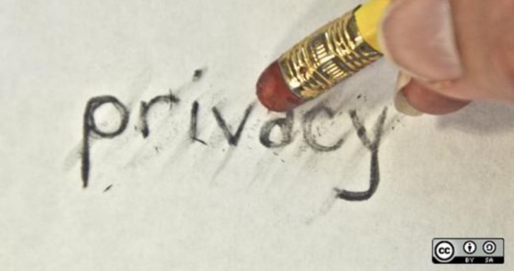 4. Die komplette Privacy