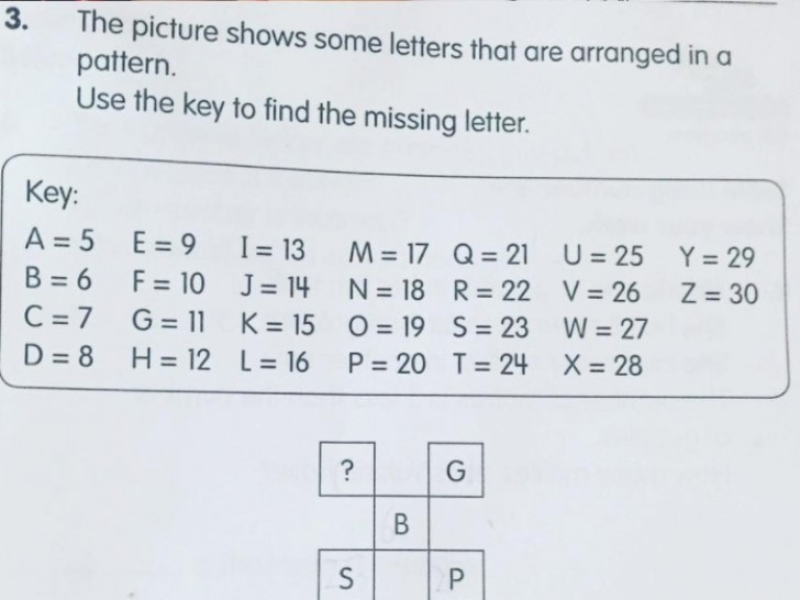 9. Una domanda di algebra per un bambino di 7 anni