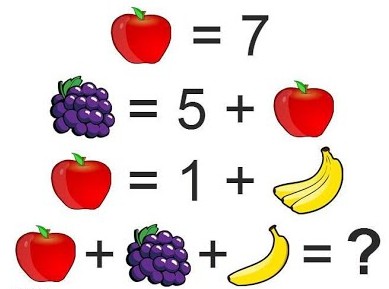 2. A che numero corrisponde ogni frutto?