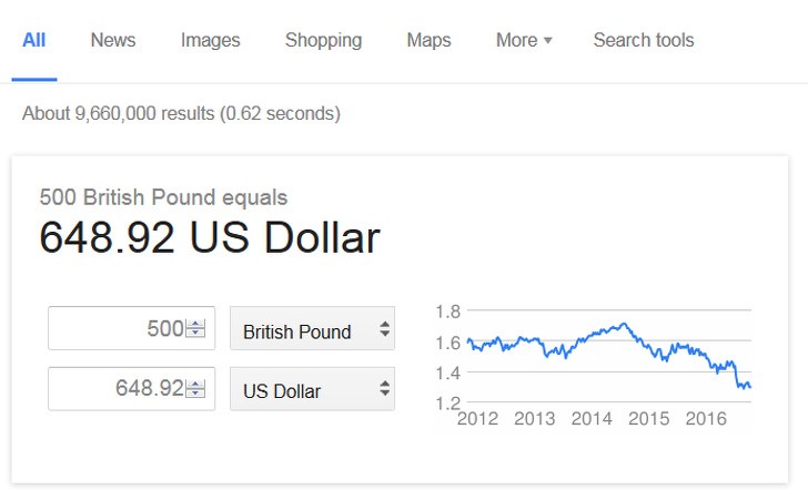 1. Per convertire la valuta utilizzate la barra di ricerca Google piuttosto che una calcolatrice!