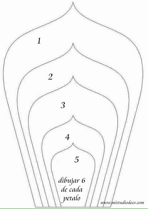 Fiori ornamentali fai-da-te: il tutorial per realizzarli passo passo - 2