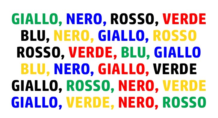 Qual è l’emisfero del cervello che usi di più? Scoprilo con questo test! - 2