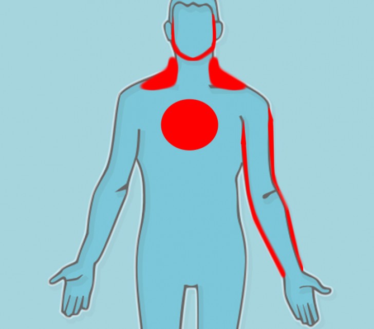 Reconnaître une crise cardiaque :