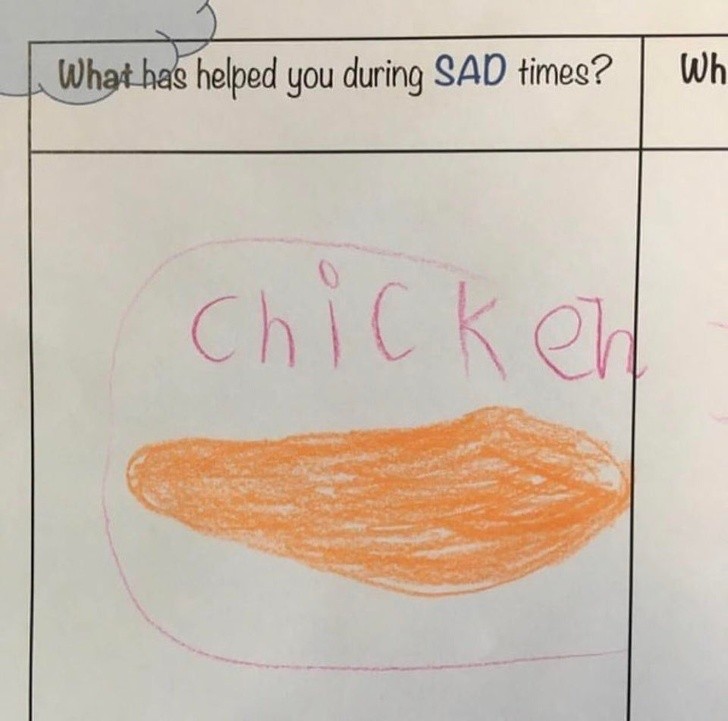 "Qu'est-ce qui t'a aidé à aller de l'avant quand tu étais triste ?"
"Le poulet."