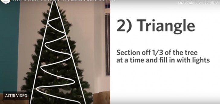 2. Il secondo metodo: i triangoli