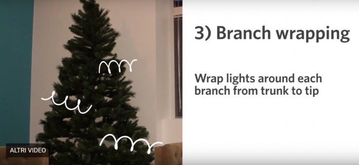 3. Il terzo metodo: la decorazione ramo per ramo